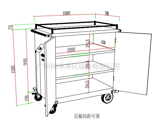 無菌物品運送車、回收車、下送車、電動運送車、密封車設(shè)計圖 無菌物品運送車、回收車、下送車、電動運送車、密封車設(shè)計圖