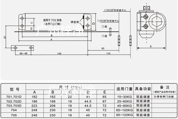 風(fēng)淋室閉門器結(jié)構(gòu)圖 風(fēng)淋室閉門器結(jié)構(gòu)圖